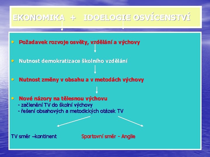 EKONOMIKA + IDOELOGIE OSVÍCENSTVÍ • Požadavek rozvoje osvěty, vzdělání a výchovy • Nutnost demokratizace