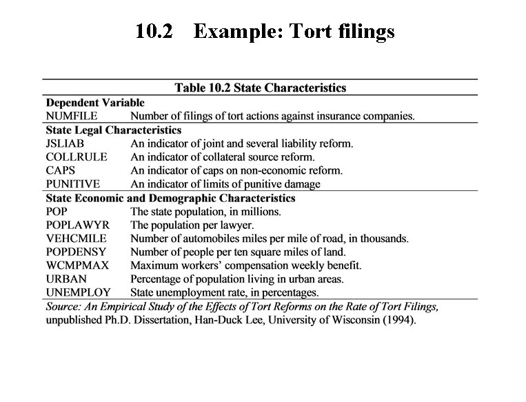 10. 2 Example: Tort filings 