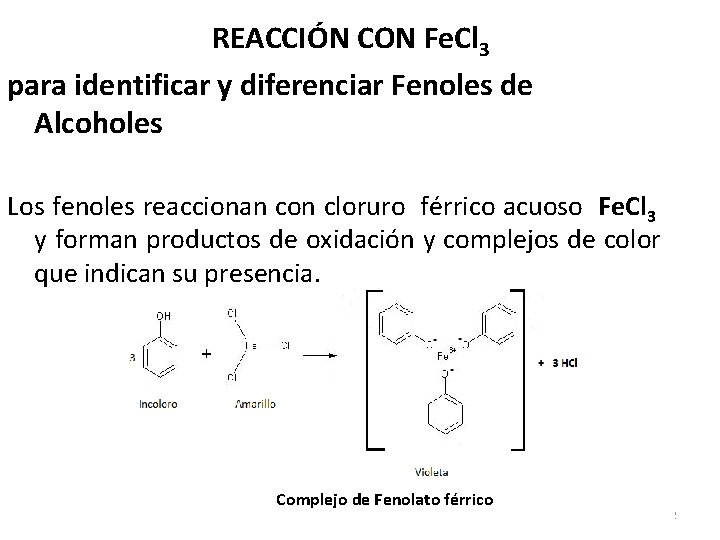 REACCIÓN CON Fe. Cl 3 para identificar y diferenciar Fenoles de Alcoholes Los fenoles