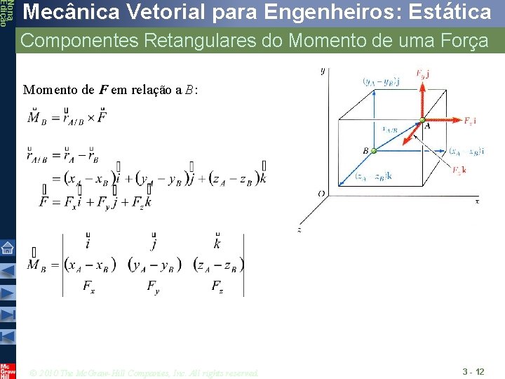 Nona Edição Mecânica Vetorial para Engenheiros: Estática Componentes Retangulares do Momento de uma Força