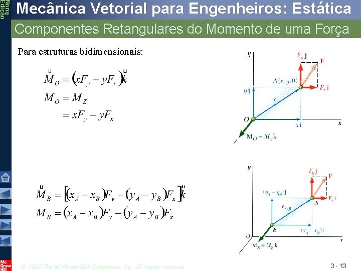 Nona Edição Mecânica Vetorial para Engenheiros: Estática Componentes Retangulares do Momento de uma Força