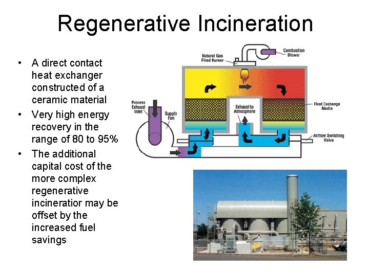 Regenerative Incineration • A direct contact heat exchanger constructed of a ceramic material •