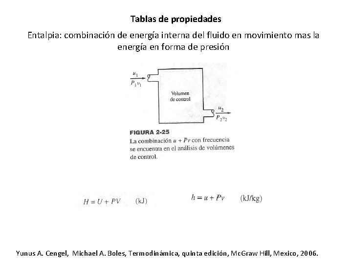 Tablas de propiedades Entalpia: combinación de energía interna del fluido en movimiento mas la