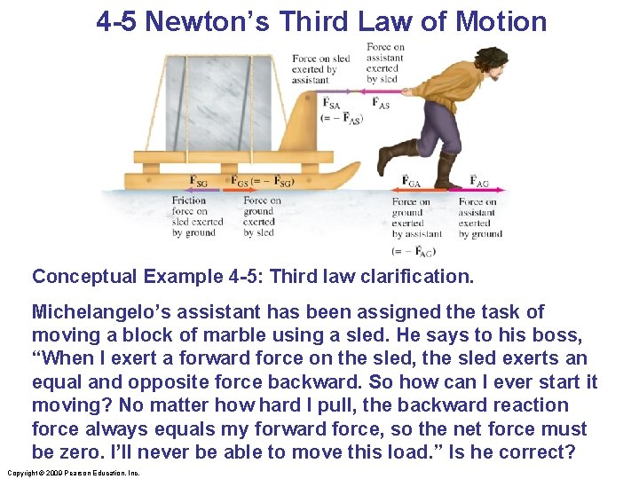 4 -5 Newton’s Third Law of Motion Conceptual Example 4 -5: Third law clarification.