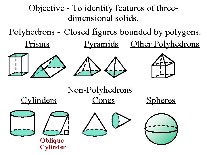 Objective - To identify features of threedimensional solids. Polyhedrons - Closed figures bounded by