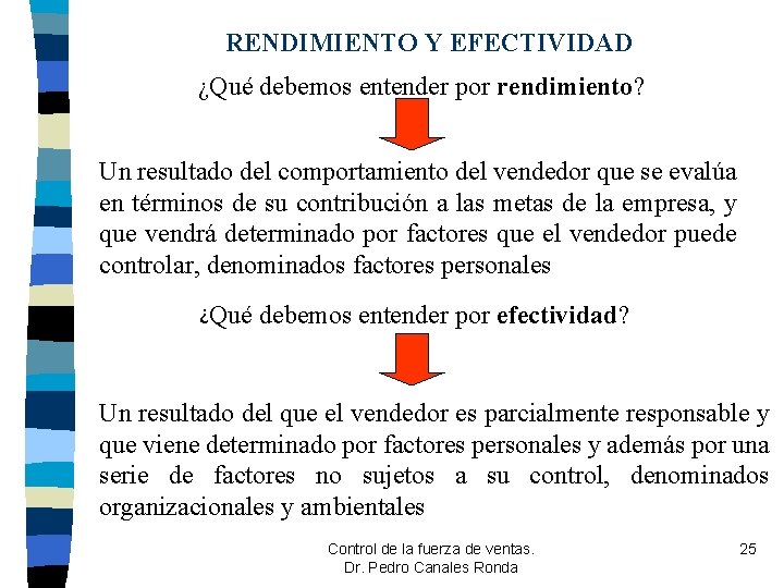 RENDIMIENTO Y EFECTIVIDAD ¿Qué debemos entender por rendimiento? Un resultado del comportamiento del vendedor RENDIMIENTO Y EFECTIVIDAD ¿Qué debemos entender por rendimiento? Un resultado del comportamiento del vendedor