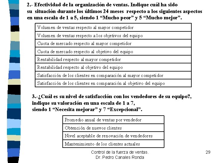 2. - Efectividad de la organización de ventas. Indique cuál ha sido su situación 2. - Efectividad de la organización de ventas. Indique cuál ha sido su situación