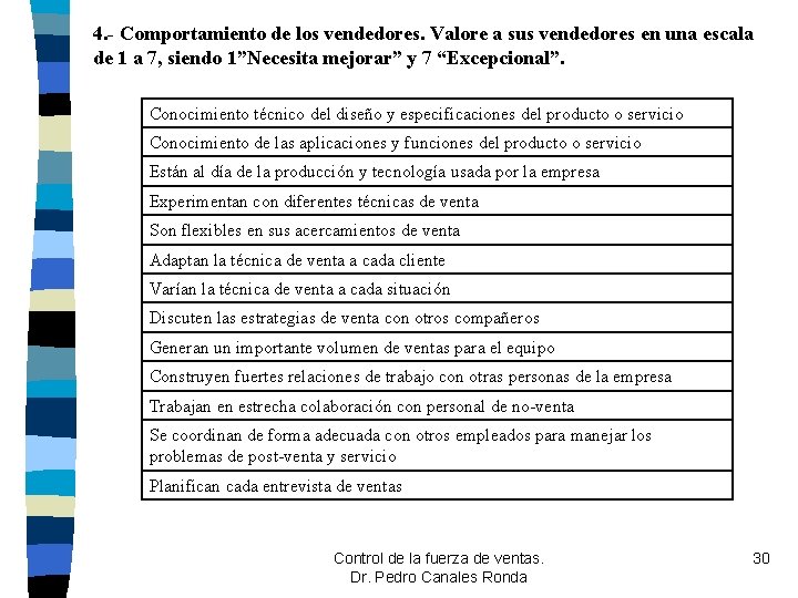 4. - Comportamiento de los vendedores. Valore a sus vendedores en una escala de 4. - Comportamiento de los vendedores. Valore a sus vendedores en una escala de