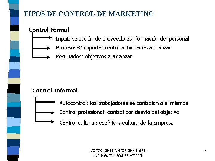 TIPOS DE CONTROL DE MARKETING Control Formal Input: selección de proveedores, formación del personal TIPOS DE CONTROL DE MARKETING Control Formal Input: selección de proveedores, formación del personal
