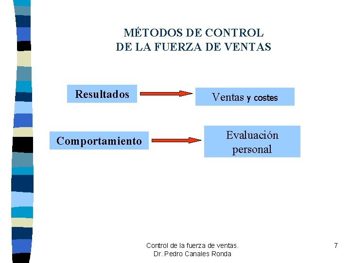 MÉTODOS DE CONTROL DE LA FUERZA DE VENTAS Resultados Comportamiento Ventas y costes Evaluación MÉTODOS DE CONTROL DE LA FUERZA DE VENTAS Resultados Comportamiento Ventas y costes Evaluación