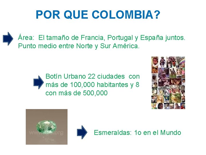 POR QUE COLOMBIA? Área: El tamaño de Francia, Portugal y España juntos. Punto medio