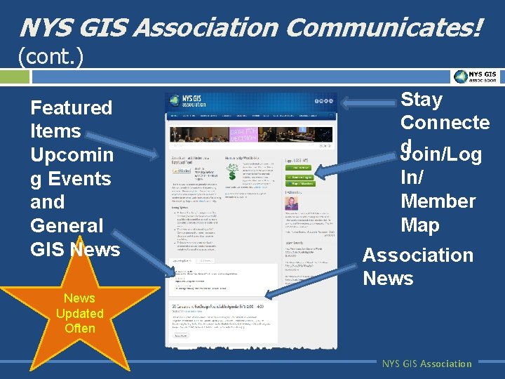 NYS GIS Association Communicates! (cont. ) Featured Items Upcomin g Events and General GIS
