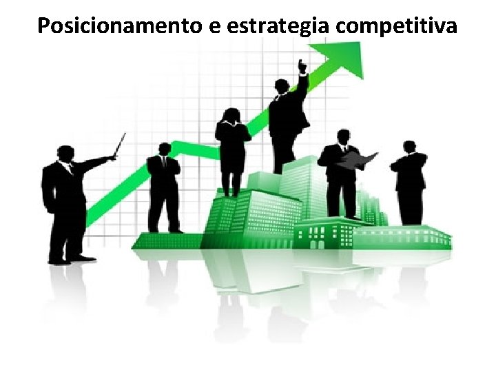 Posicionamento e estrategia competitiva 