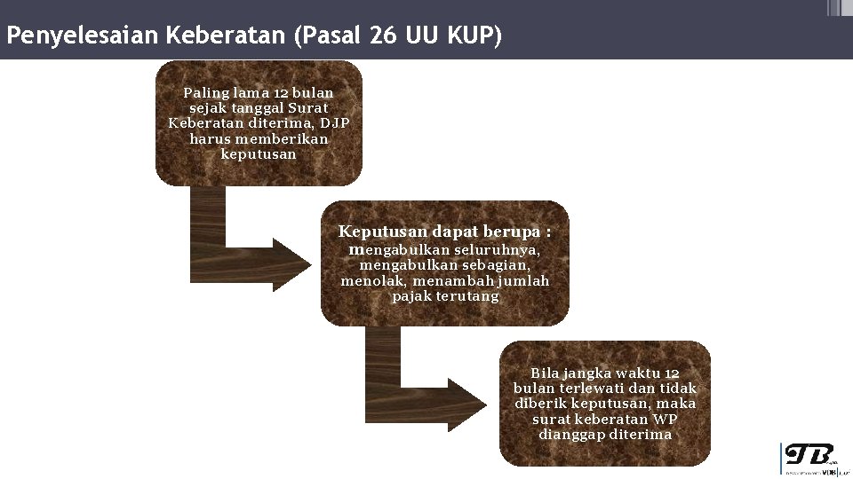 Keberatan Dan Banding Pajak Undangundang Nomor 14 Tahun
