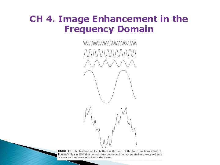 CH 4. Image Enhancement in the Frequency Domain 