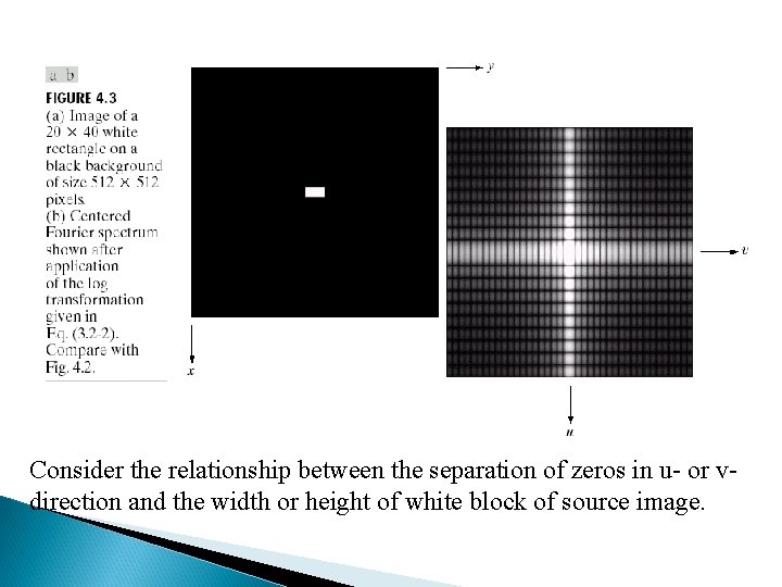 Consider the relationship between the separation of zeros in u- or vdirection and the