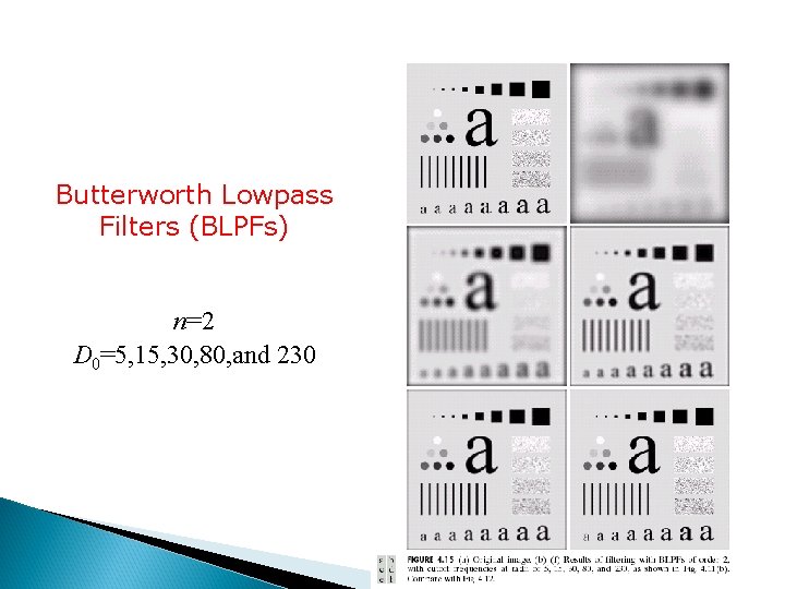 Butterworth Lowpass Filters (BLPFs) n=2 D 0=5, 15, 30, 80, and 230 