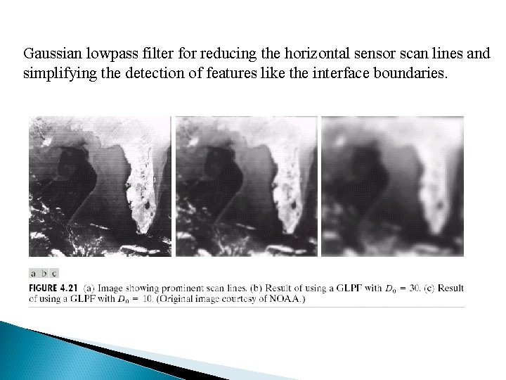 Gaussian lowpass filter for reducing the horizontal sensor scan lines and simplifying the detection