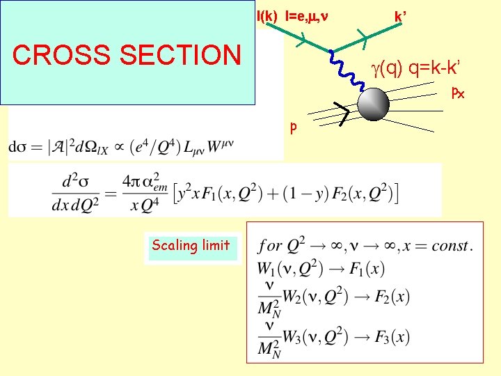 Qcd04 Lesson 2 Perturbative Qcd Ii 1 Preliminaries