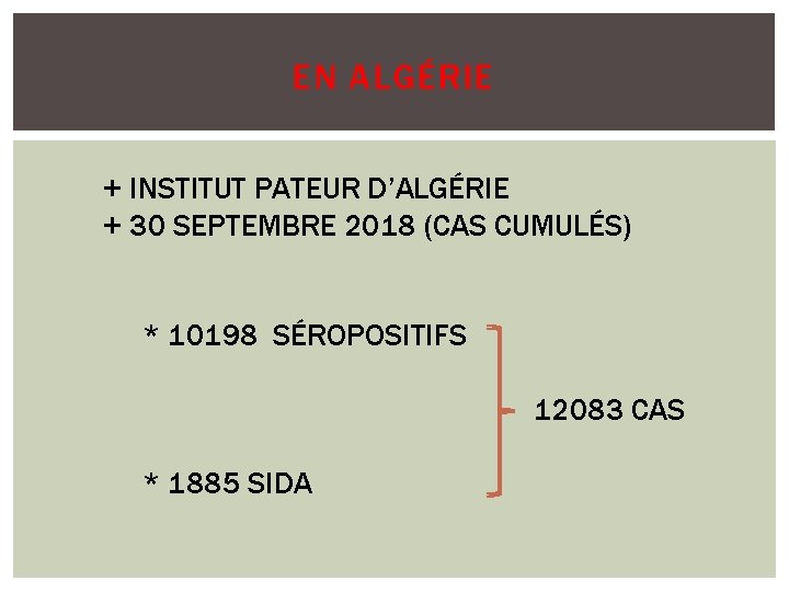 EN ALGÉRIE + INSTITUT PATEUR D’ALGÉRIE + 30 SEPTEMBRE 2018 (CAS CUMULÉS) * 10198