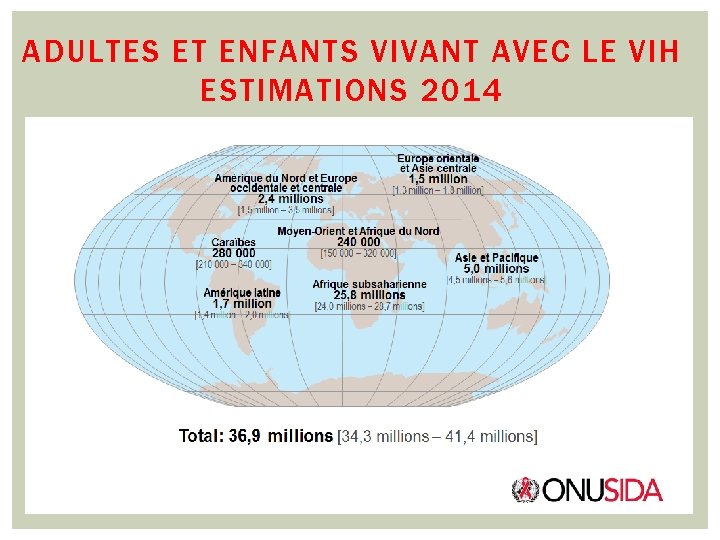 ADULTES ET ENFANTS VIVANT AVEC LE VIH ESTIMATIONS 2014 