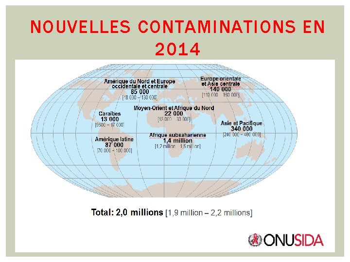 NOUVELLES CONTAMINATIONS EN 2014 