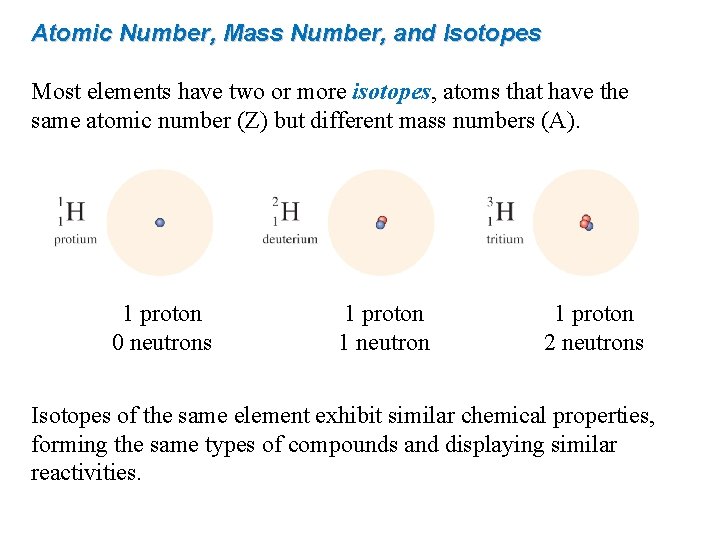 Atomic Number, Mass Number, and Isotopes Most elements have two or more isotopes, atoms