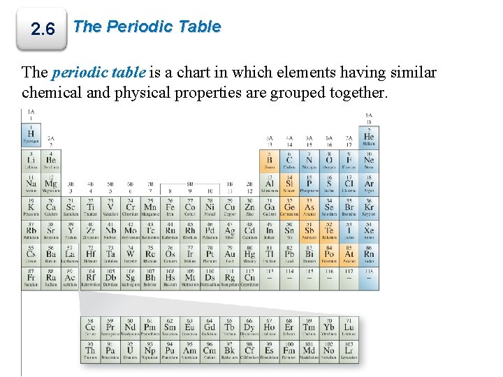 2. 6 The Periodic Table The periodic table is a chart in which elements