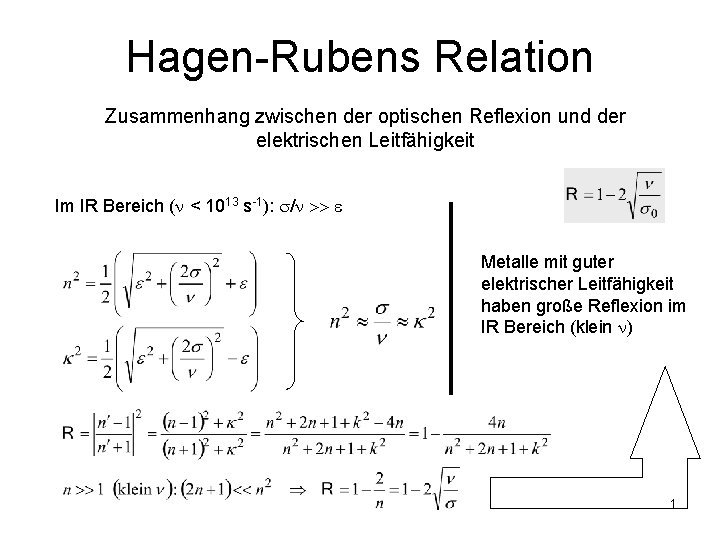 Hagen-Rubens Relation Zusammenhang zwischen der optischen Reflexion und der elektrischen Leitfähigkeit Im IR Bereich