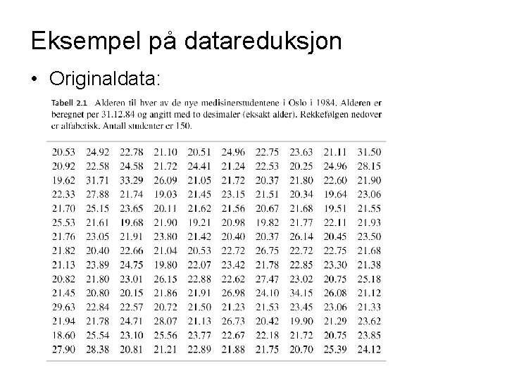 Eksempel på datareduksjon • Originaldata: 