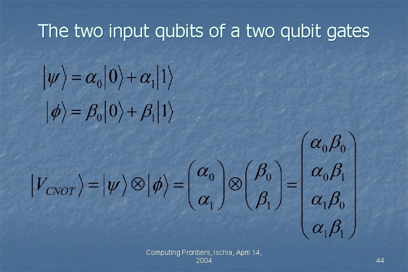 The two input qubits of a two qubit gates Computing Frontiers, Ischia, April 14, The two input qubits of a two qubit gates Computing Frontiers, Ischia, April 14,