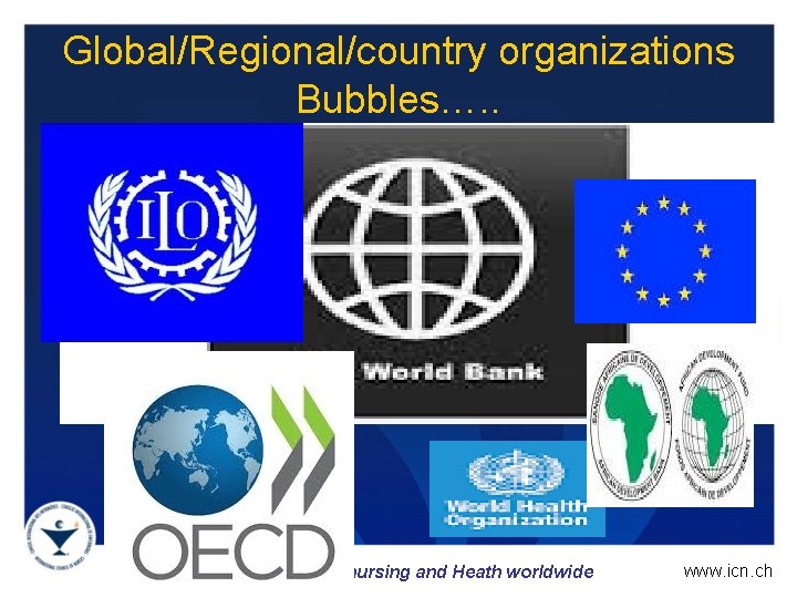 Global/Regional/country organizations Bubbles…. . ICN - Advancing nursing and Heath worldwide www. icn. ch