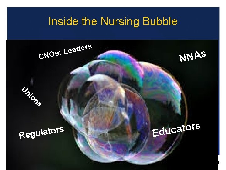 Inside the Nursing Bubble s r e d a e : L s O