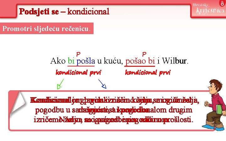 Podsjeti se – kondicional Promotri sljedeću rečenicu. P P Ako bi pošla u kuću,
