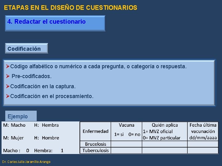 ETAPAS EN EL DISEÑO DE CUESTIONARIOS 4. Redactar el cuestionario Codificación ØCódigo alfabético o ETAPAS EN EL DISEÑO DE CUESTIONARIOS 4. Redactar el cuestionario Codificación ØCódigo alfabético o