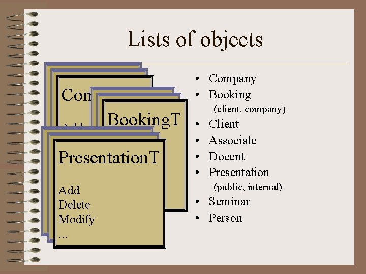 Lists of objects Company. T Booking. T Add Delete Add Modify Presentation. T Delete.
