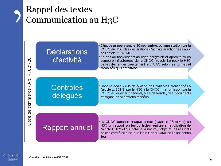 Code de commerce - Art. R. 821 -26 Rappel des textes Communication au H