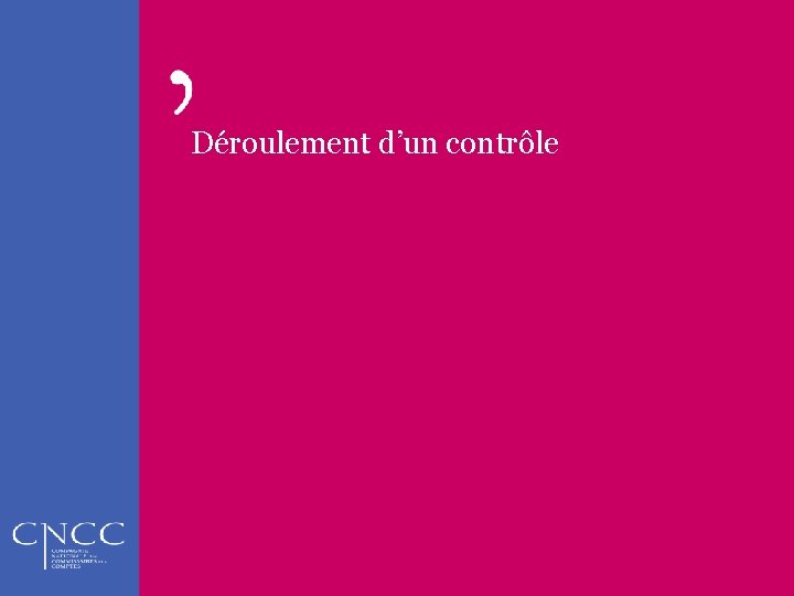 Déroulement d’un contrôle 