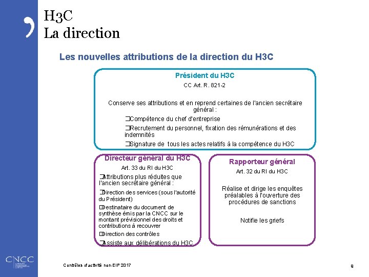 H 3 C La direction Les nouvelles attributions de la direction du H 3