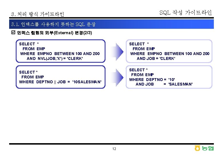 SQL 작성 가이드라인 3. 처리 방식 가이드라인 3. 1. 인덱스를 사용하지 못하는 SQL 문장