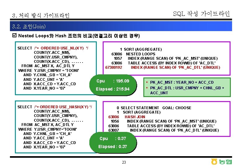 SQL 작성 가이드라인 3. 처리 방식 가이드라인 3. 2. 조인(Join) þ Nested Loops와 Hash