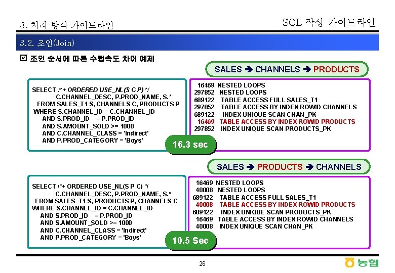 SQL 작성 가이드라인 3. 처리 방식 가이드라인 3. 2. 조인(Join) þ 조인 순서에 따른