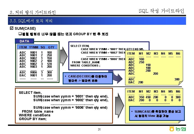 SQL 작성 가이드라인 3. 처리 방식 가이드라인 3. 3. SQL에서 로직 처리 þ SUM(CASE)