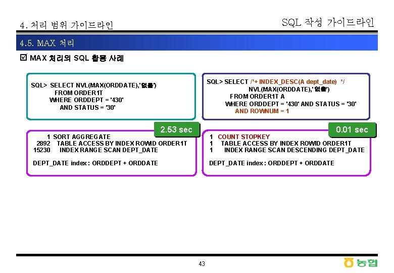 SQL 작성 가이드라인 4. 처리 범위 가이드라인 4. 5. MAX 처리 þ MAX 처리의