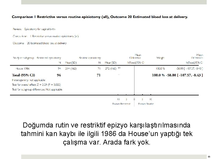 Doğumda rutin ve restriktif epizyo karşılaştırılmasında tahmini kan kaybı ile ilgili 1986 da House’un