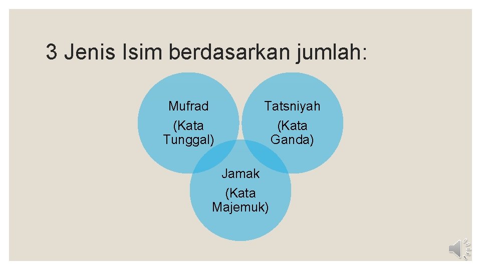 3 Jenis Isim berdasarkan jumlah: Mufrad (Kata Tunggal) Tatsniyah (Kata Ganda) Jamak (Kata Majemuk)