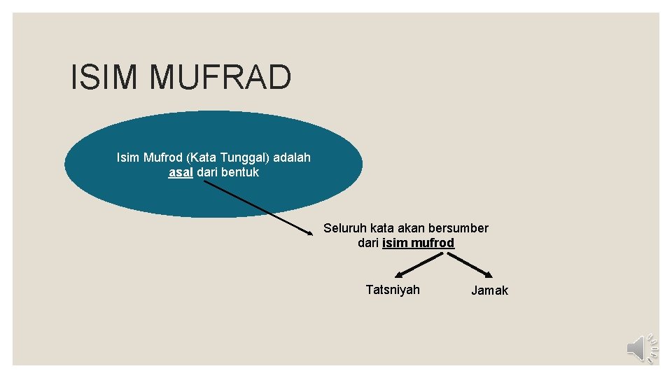 ISIM MUFRAD Isim Mufrod (Kata Tunggal) adalah asal dari bentuk Seluruh kata akan bersumber