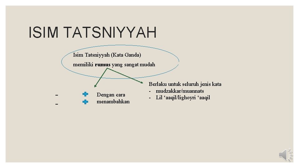 ISIM TATSNIYYAH Isim Tatsniyyah (Kata Ganda) memiliki rumus yang sangat mudah ˗ ˗ Dengan