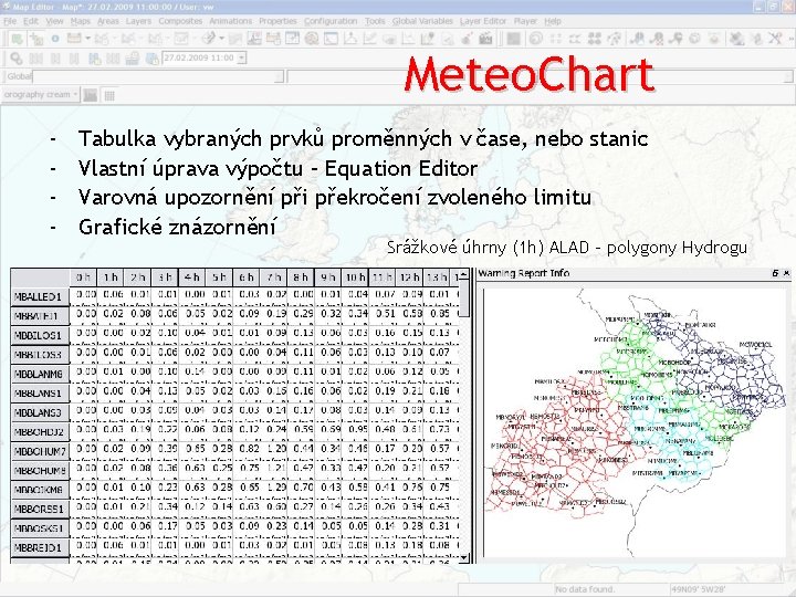 Meteo. Chart ‐ ‐ Tabulka vybraných prvků proměnných v čase, nebo stanic Vlastní úprava Meteo. Chart ‐ ‐ Tabulka vybraných prvků proměnných v čase, nebo stanic Vlastní úprava