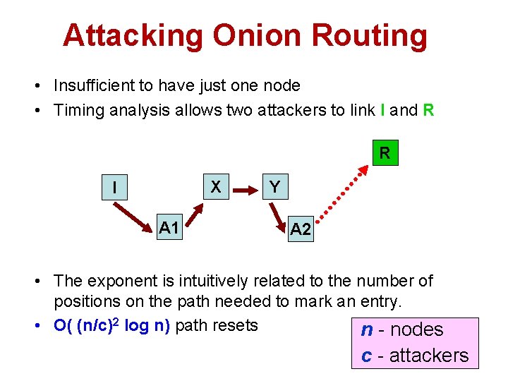 Attacking Onion Routing • Insufficient to have just one node • Timing analysis allows